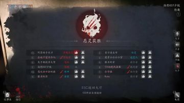 恶灵阵营神职详解-来源游戏内攻略