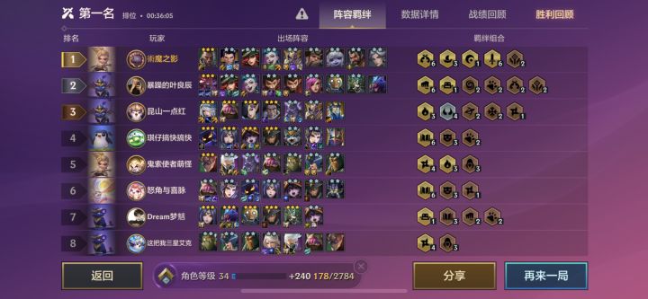 难得拿到6枪6剑组合……截图