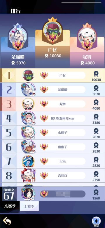 这周的竞技场