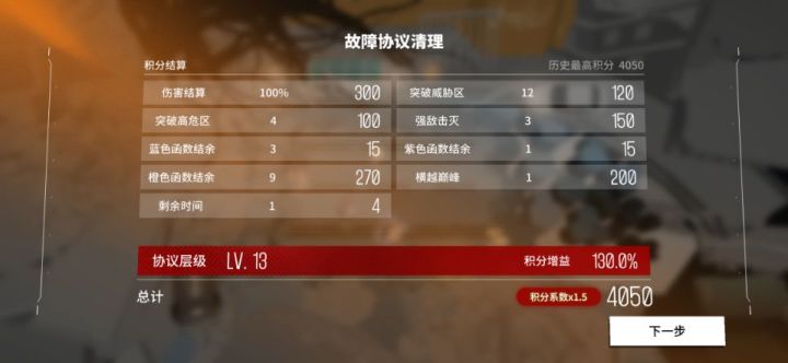 无七花,4000分思路截图