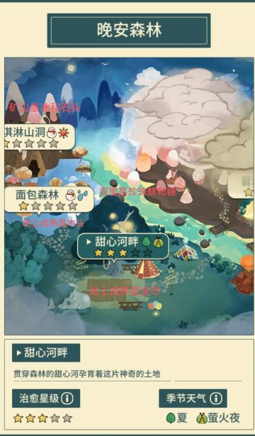 材料获取和部分游戏攻略，仅个人游玩总结