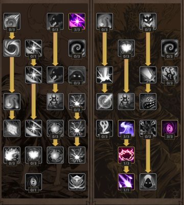 开局即无敌的流派，不管多少周目都无敌