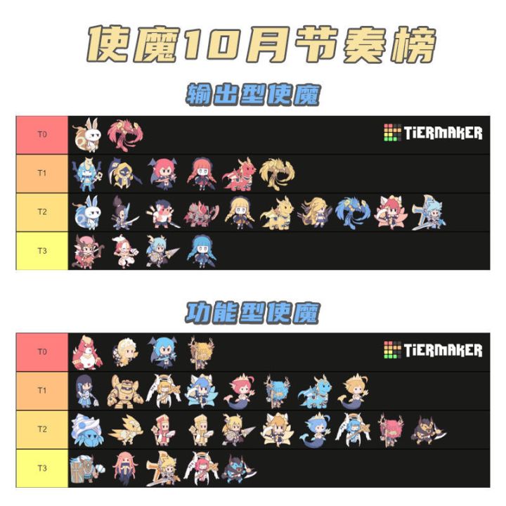 一些新手攻略截图