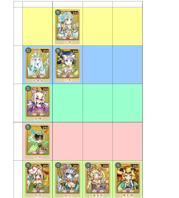 风止于叹兮的攻略（纯妖系）