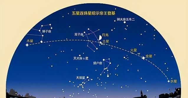 《今天五星连珠–我穿越到了三国》截图