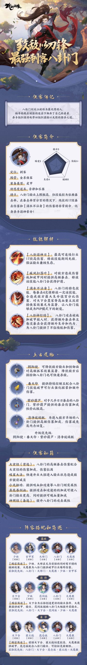 【大侠情报】致敌以刀锋，最强刺客八卦门