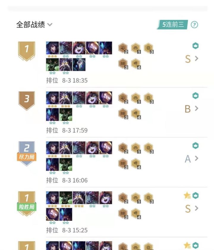 混分阵容截图
