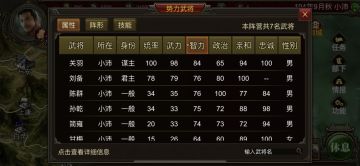 推荐剧本——194二袁相争-刘备0氪破局攻略