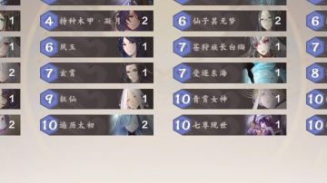 最强，无敌的卡组（都给我去玩）