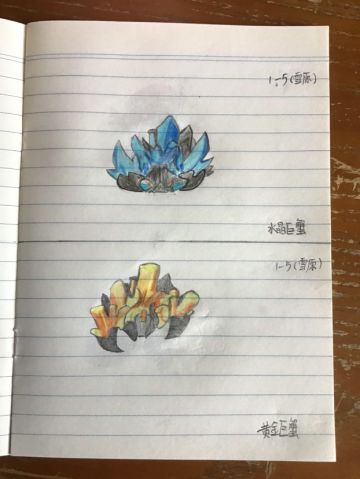 随便画的