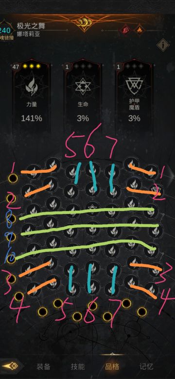 分享一点洗品格的经验。