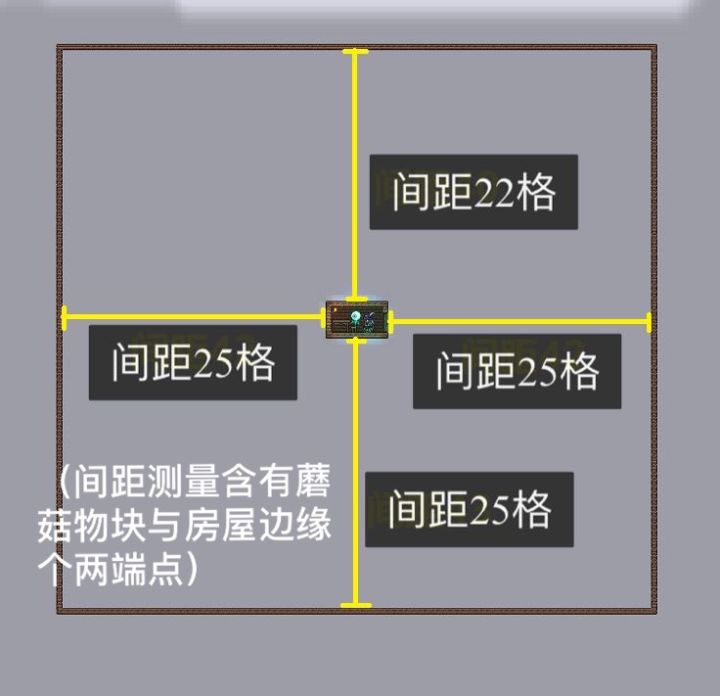 【蘑菇人】入住标准(心动国服版)截图