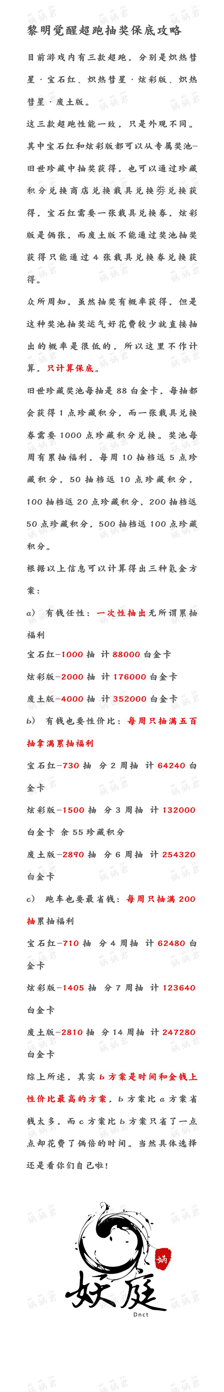 黎明觉醒超跑抽奖保底攻略截图