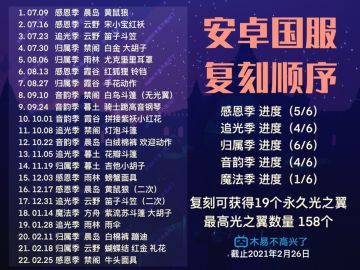 「已经复刻顺序&光之翼总量」