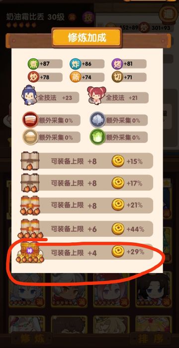 目前版本下顶配的贵客厨（团队）