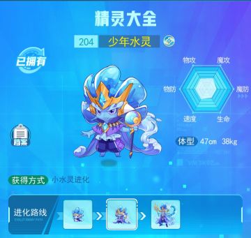 精灵图鉴--少年水灵