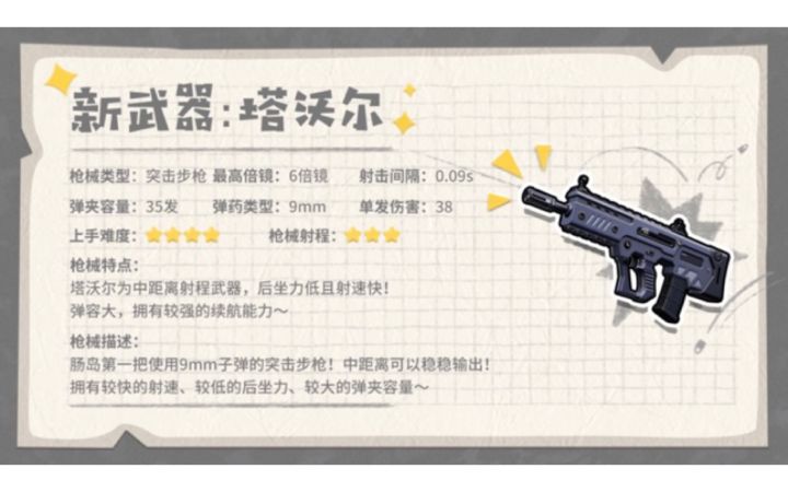 【SS7攻略】新武器介绍!截图