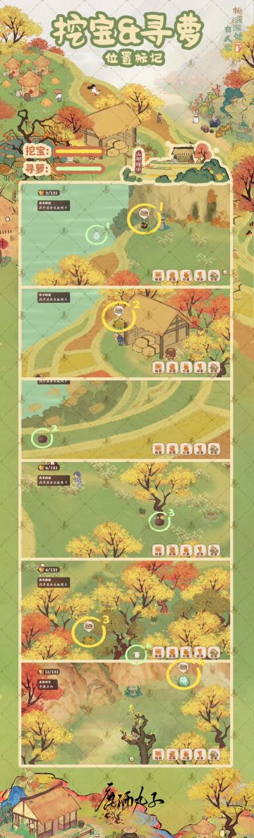 愿—挖宝&寻萝位置标记
