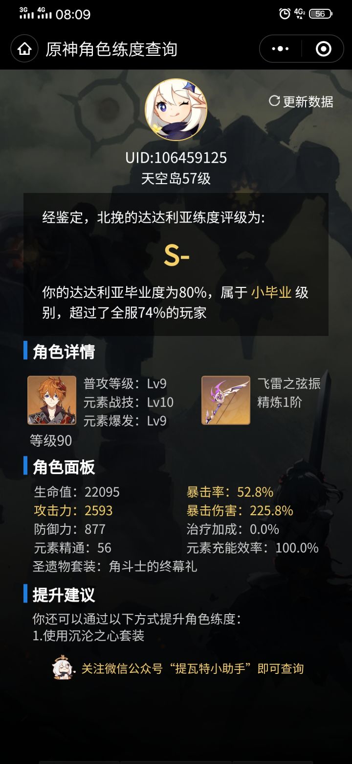 公子带四水比带二水二角厉害吗?截图