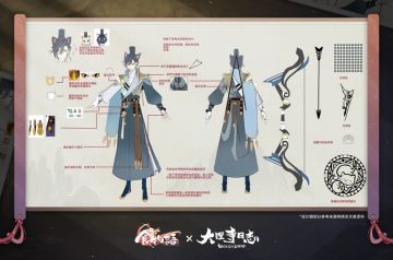 《食物语》×《大理寺日志》联动时装设计思路手记