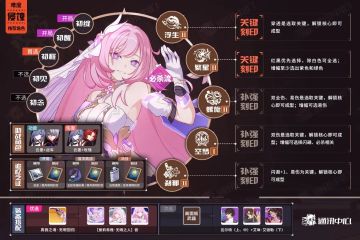 6.0乐土一期buff推荐