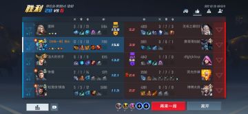 钻石以下，新人打野的一些思路