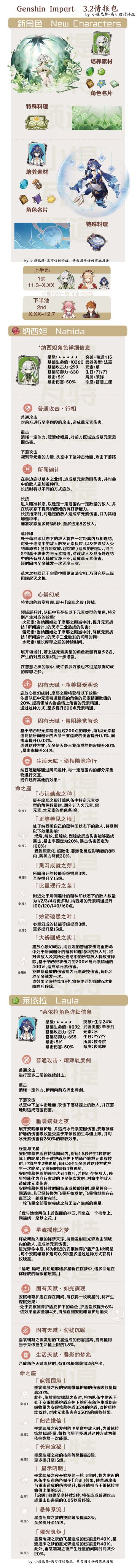 3.2情报站——第一版