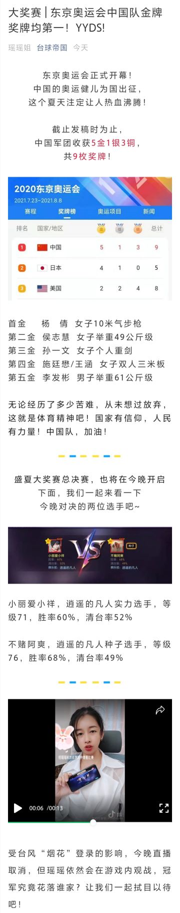 大奖赛 | 东京奥运会中国队金牌奖牌均第一！YYDS!