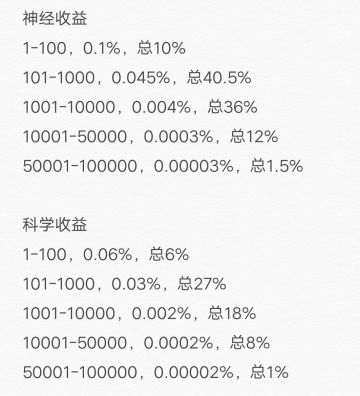 对零炸智慧系统1167科学玩法的分情况讨论