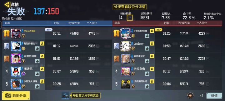本来想赛季末上个战神，结果第一把就这样，开核都没用截图