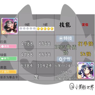 《关于回复赏的问题》