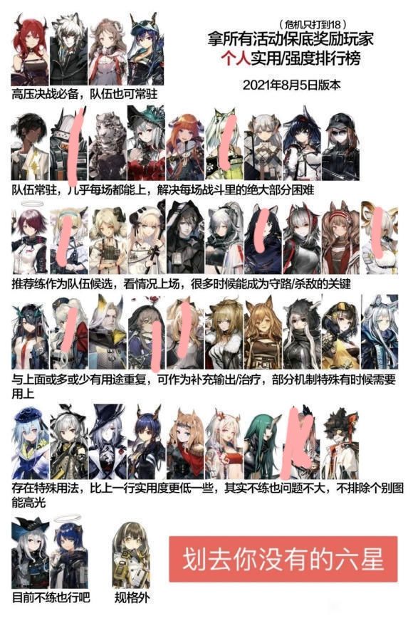 水月，第一个在限定池抽到的陪跑。截图