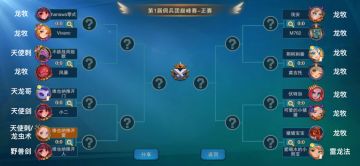 M7 最强第一届巅峰正赛 （正赛对战表更新，左下角惊天黑幕！）