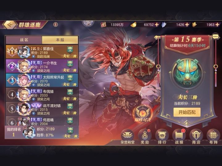 白嫖群雄第一留念,顺便通关了残门工会,一个能打的都没有!截图