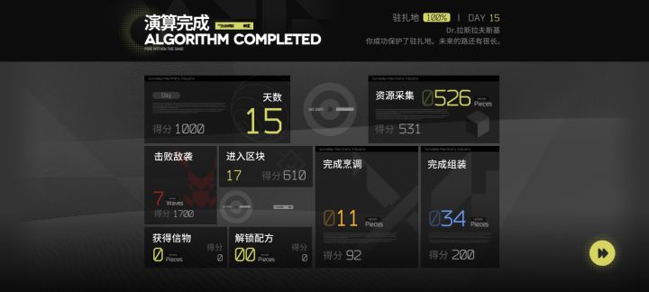 通关了,有资格评价生稀盐酸吗?截图