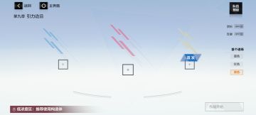 这是萌新向的进阶贴 第二阶段 角色队伍的配置