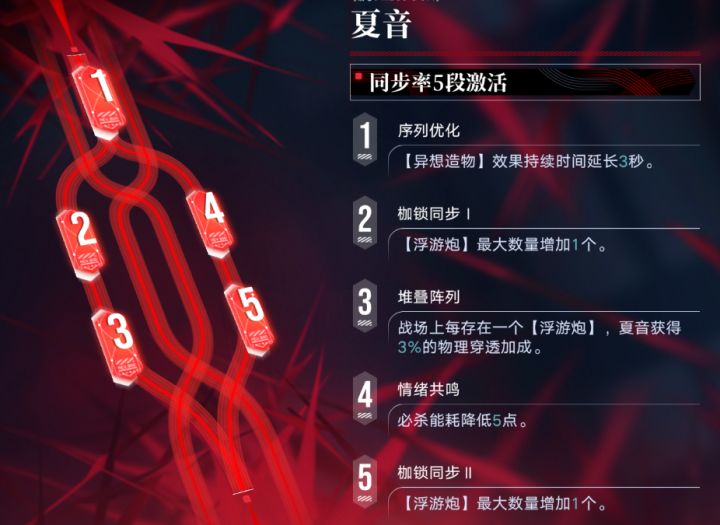夏音池子别碰了截图
