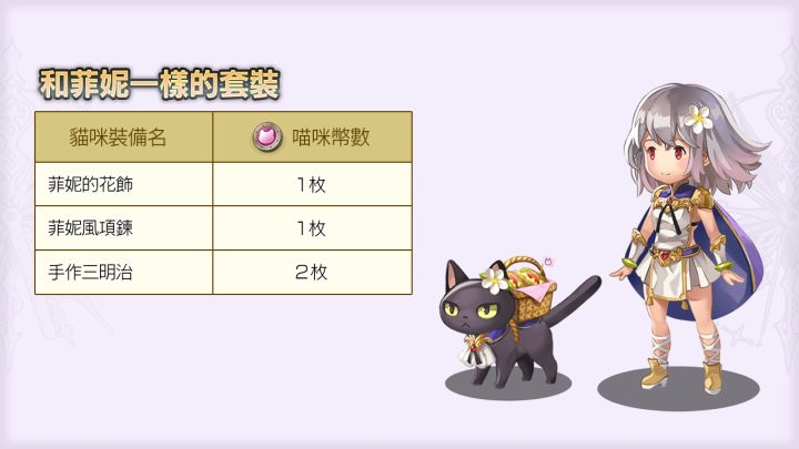 所有猫币兑换的猫装备,进来看看有你喜欢的吗!截图