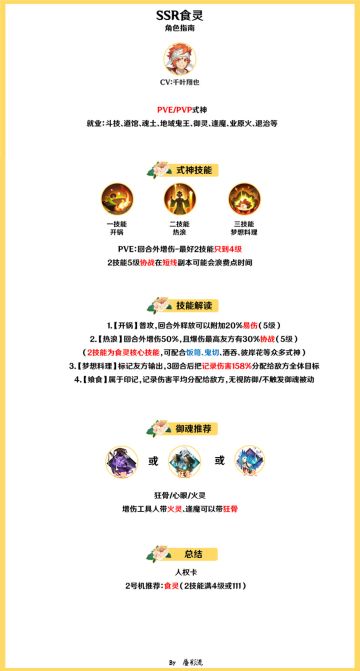 【食灵&饭笥】角色使用指南