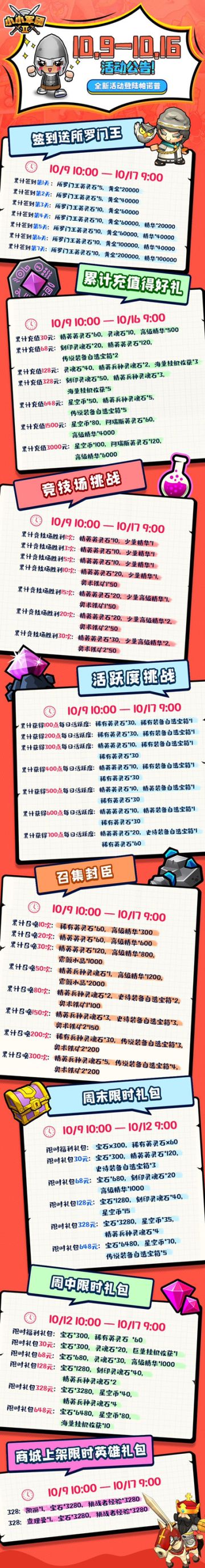 【帕诺普巡查报告-10.9更新&维护预告！】