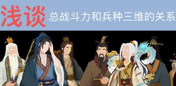 【无悔华夏】【战斗力和三维的关系】完工稿