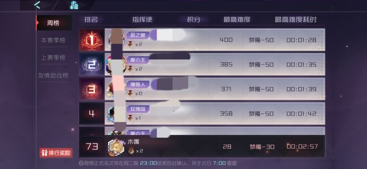 《关于大佬们因为懒而选择梦魇30摆烂,而我只能勉强打过梦魇30这件事》截图