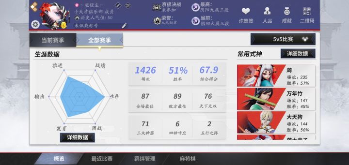 别了,平安京截图