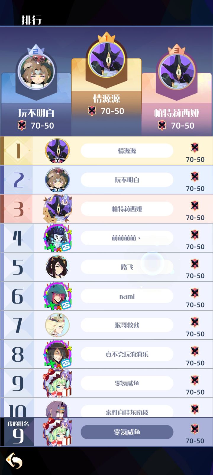 零氪一亿战力前十通关70-50截图