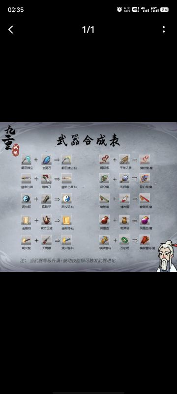 新手前期入门级教学