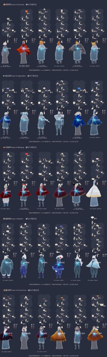 【五季复刻价目】作者：不羁的空