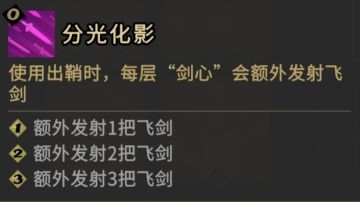 [成就]枪火重生头像框成就:剑舞芳华