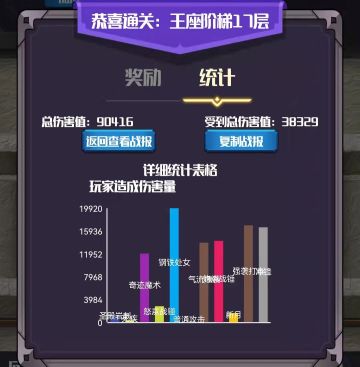 炼狱狂乱流—1000天赋版