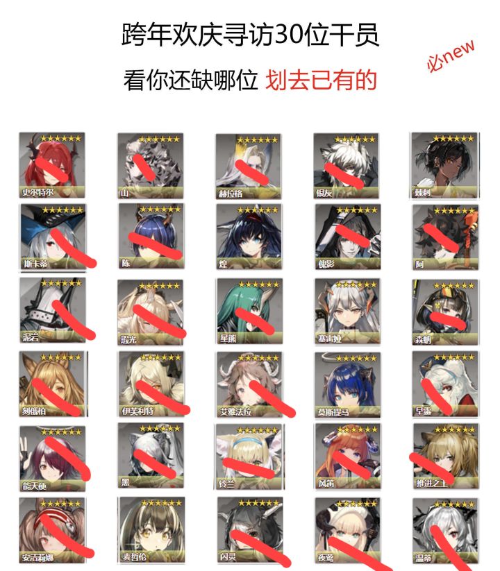 啊,给个建议吧截图