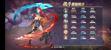 塔罗迷踪——平民阵容参考